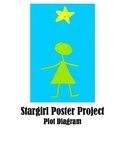 Stargirl Poster Project - Plot Diagram