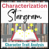 Characterization: Literary Elements & Textual Evidence {CO