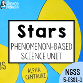 Stars: Apparent Brightness | 5th Grade NGSS | Labs, Worksh