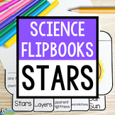 Stars Flipbook | Life Cycle, Constellations, Apparent Brig