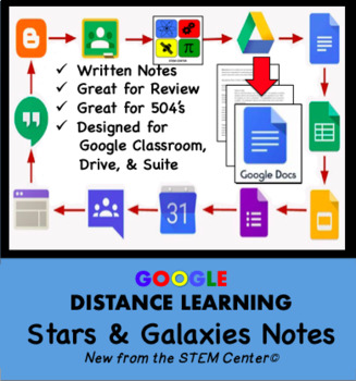 Preview of Stars & Galaxies Notes Google Doc - Distance Learning Friendly
