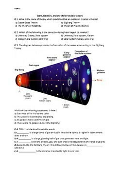 worksheets different types of galaxies