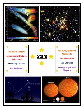 Preview of Astronomy - Stars: Help Your Students Shine! (Understanding Outer Space)