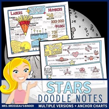 Preview of Stars: Life, Death and Properties - Space Lesson | Astronomy Doodle Notes
