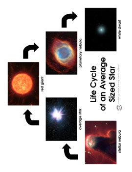 red giant star printable