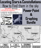 Stars and Constellations PowerPoint & Coordinate Plane Gra