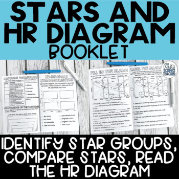 Preview of Stars and HR Diagram Booklet