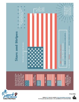 The Meaning of the Stars and Stripes