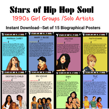 Preview of Stars of Hip Hop Soul: 1990s Girl Groups & Solo Artists-Printable Music Posters