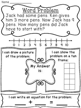 What Are Addends in Math Addition Problems?