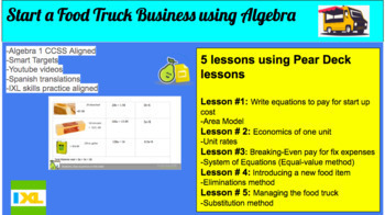 Preview of Start a Food Truck Business using Algebra (5 lessons)