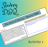 Start of Slavery: Slavery DBQ 1