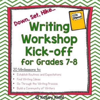 Preview of Writing Workshop Kick-off for Grades 7-8