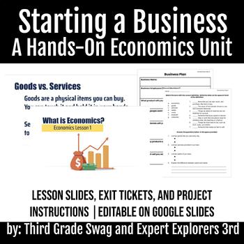 Preview of Starting a Business | A Hands-On Economics Unit