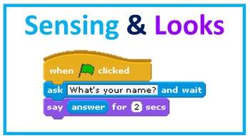 Preview of Starting with Scratch Coding Presentation