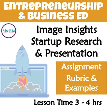 Preview of Startup Business Image Insights Presentation Assignment (Entrepreneurship)