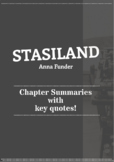 Stasiland by Anna Funder: Summary Sheets with Quotes