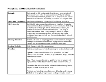 Preview of State Constitutions (MA & PA)