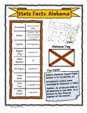 State Facts: Alabama
