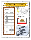 State Facts: California