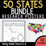 50 STATES Research Poster Bundle