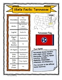 State Facts: Tennessee