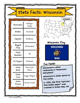 Wisconsin Fun Facts for Kids Book Set - WisconsinMade Artisan Collective