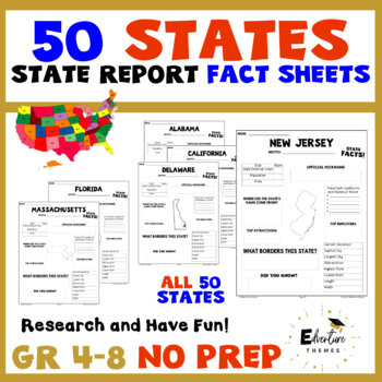 Preview of State Report Fact Sheets for All 50 States with Graphic Organizers