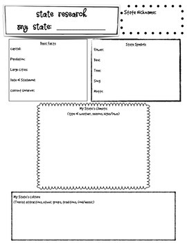 state research project graphic organizer