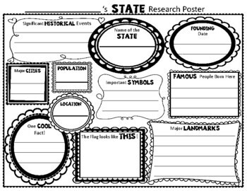 state research project graphic organizer
