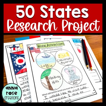 Preview of State Research Project - Research Graphic Organizers & Report Templates