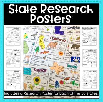 Preview of State Research Report Posters - A Template for ALL 50 States!