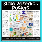 State Research Report Posters - A Template for ALL 50 States!