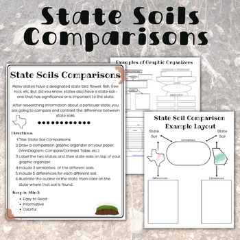 Preview of State Soils Comparison