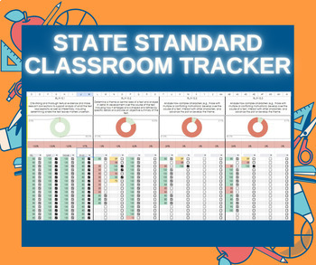 Preview of State Standard Digital Data Tracker (Editable using Google Sheets)