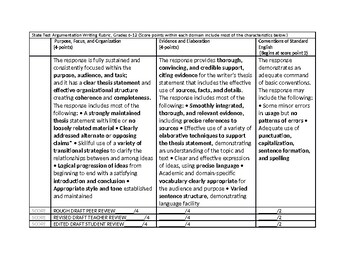 Preview of State Test/GED Argumentation Writing Rubric