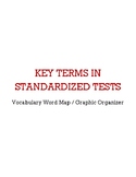 State Test Key Terms: Weekly Vocabulary Graphic Organizer
