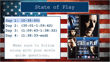 Preview of State of Play Movie Bundle
