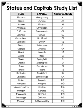 States & Capitals Worksheets by The Book is Always Better | TpT