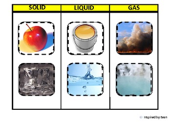 States Of Matter Book and Sorting Board for Autism | TPT