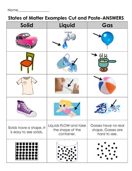 examples of solids