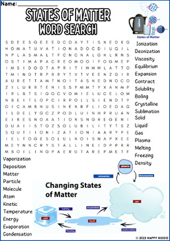 Preview of States Of Matter Word Search Puzzle Activity | Worksheets
