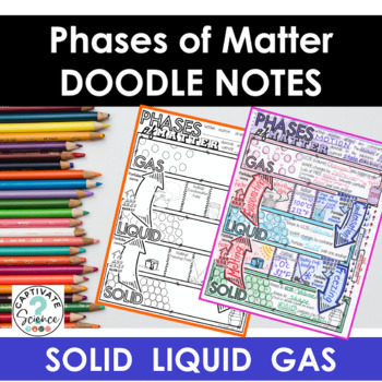 Preview of States (Phases) of Matter Doodle Notes | Science Doodle Notes