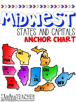 Preview of States and Capitals Anchor Chart {Midwest States}