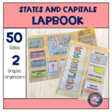 States and Capitals Lapbook | State and Capitals practice