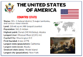 The United States - All States and Territories - Fact shee