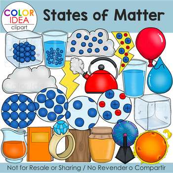 Preview of States of Matter