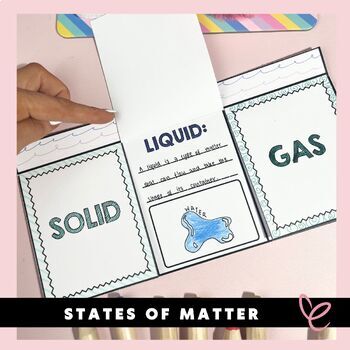 Preview of States of Matter Flip Book