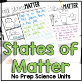 States of Matter: Solid, Liquid & Gas