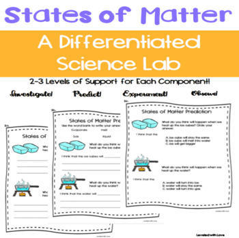 Preview of States of Matter | Special Education Science